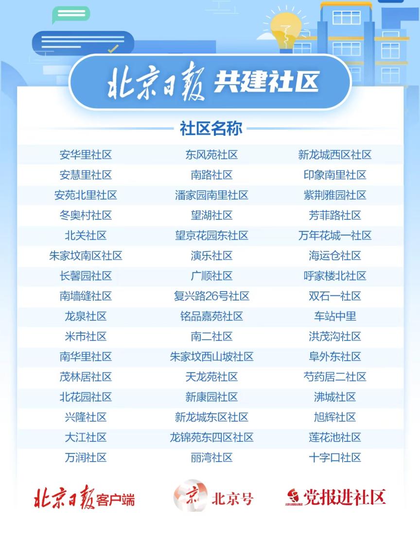 北京市公园游览年票_第三代社保卡加载公园年票_2026北京公园年票