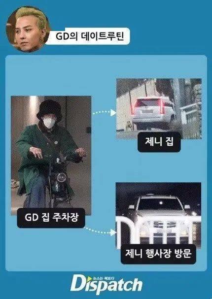 权志龙韩文_权志龙Jennie恋情曝光_GD与Jennie秘密恋爱细节