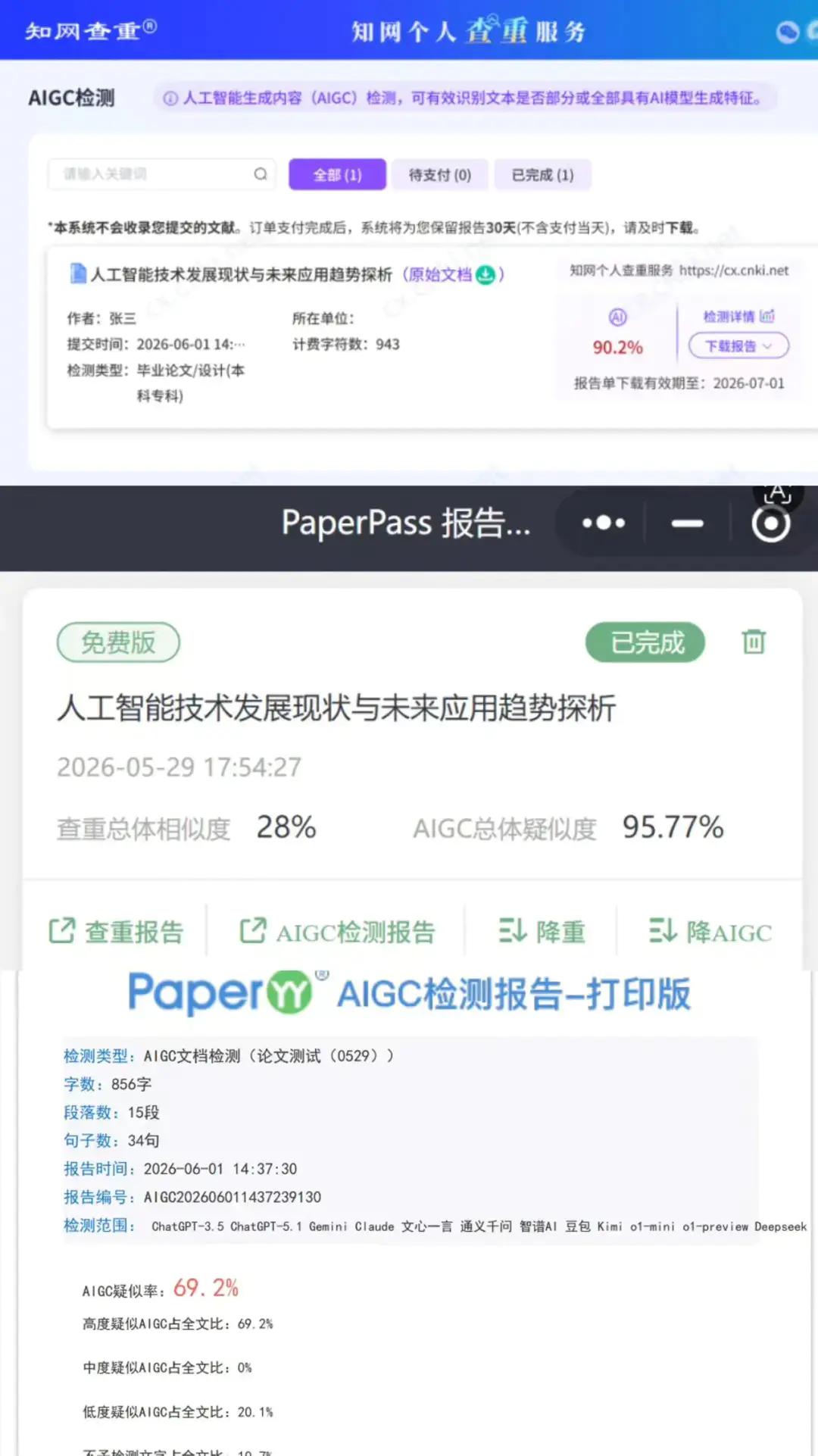 英文文章查重_大学毕业生论文AI率检测_降AI率服务市场分析
