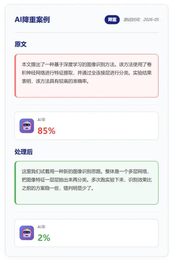英文文章查重_降AI率服务市场分析_大学毕业生论文AI率检测
