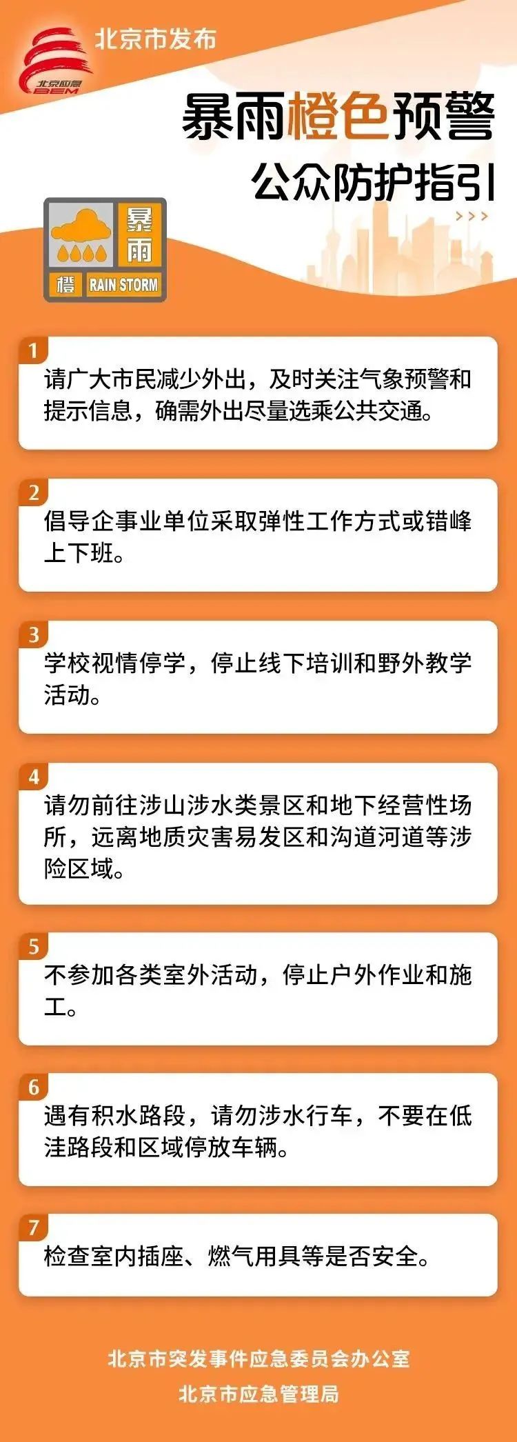 中国天气 _北京大兴暴雨橙色预警_ 高温预警 