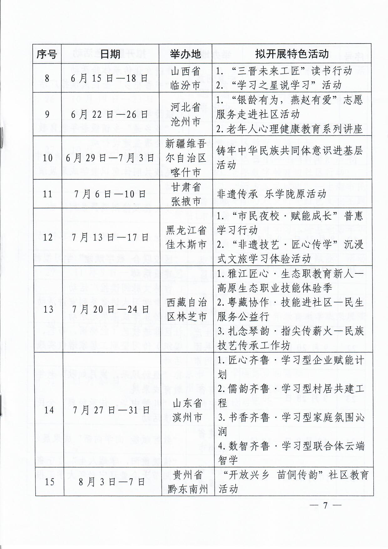 全民终身学习活动周_全民终身学习活动周_让学习成为一种生活方式
