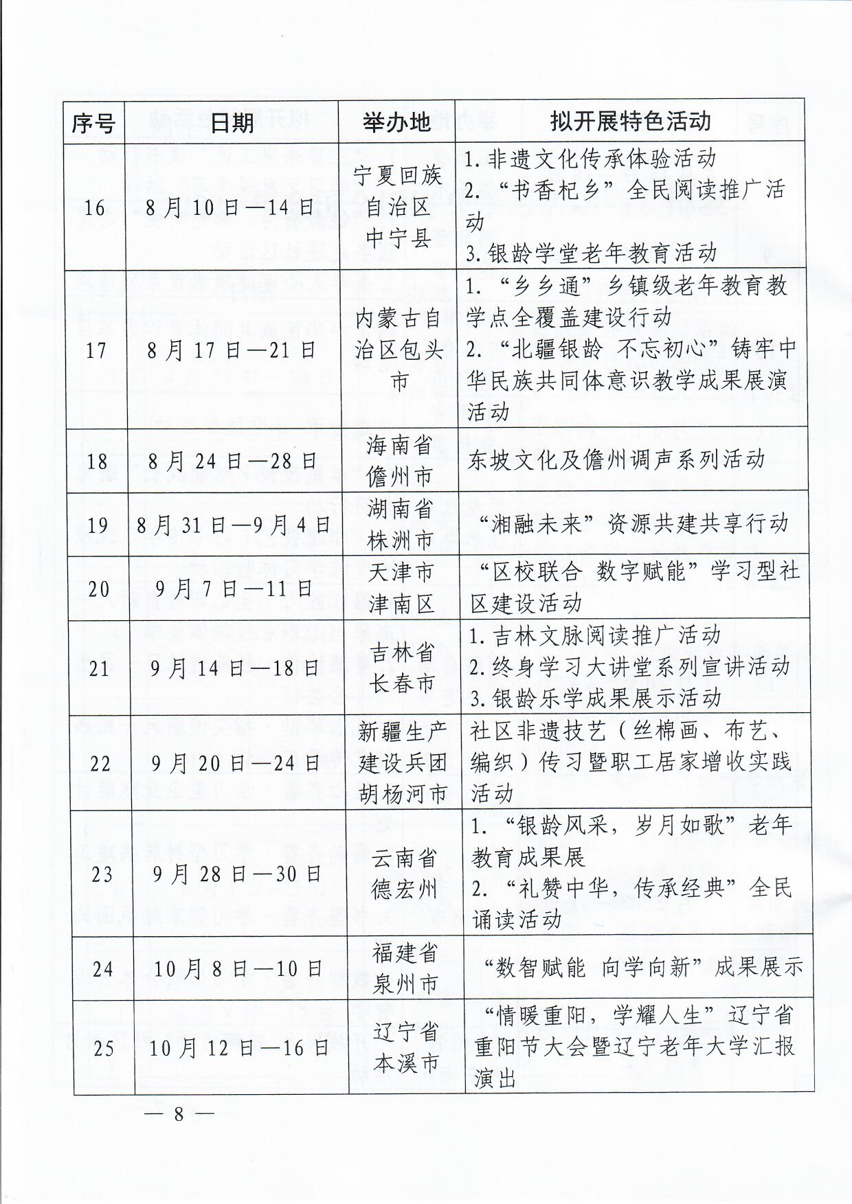 全民终身学习活动周_全民终身学习活动周_让学习成为一种生活方式