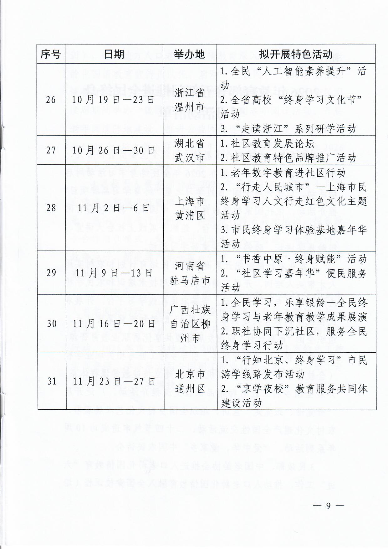全民终身学习活动周_全民终身学习活动周_让学习成为一种生活方式