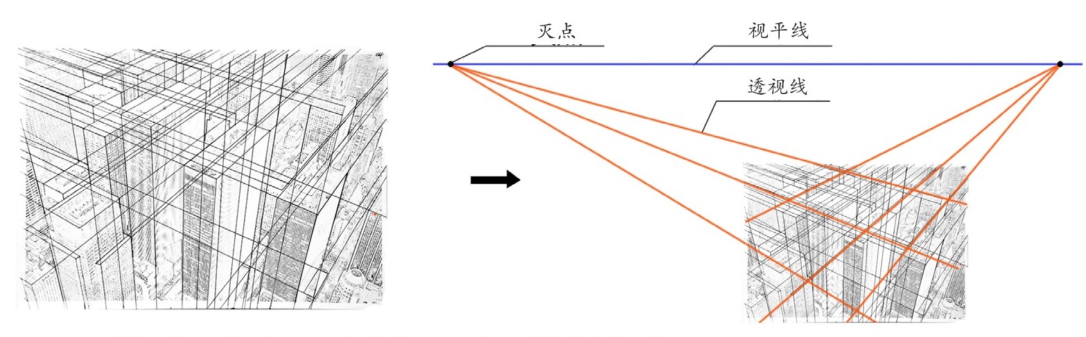 一点透视室内效果图ppt_透视原理一点透视两点透视