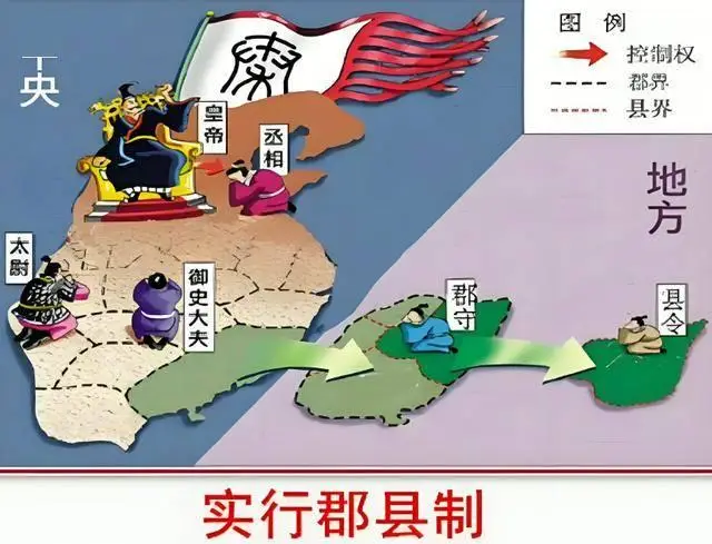 帝国游戏大全_帝国定义_中西语境差异