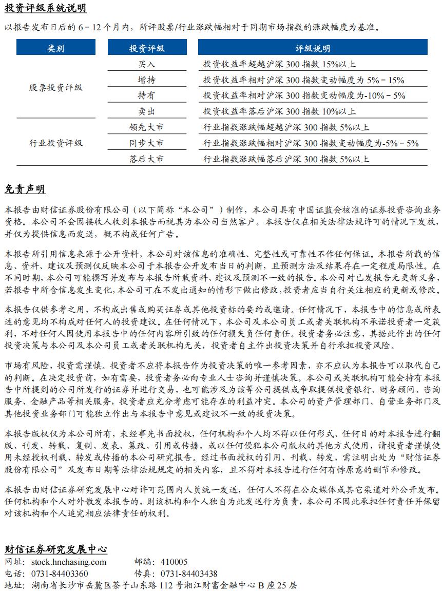 地缘冲突农产品定价_生猪稳价政策_现货农产品交易技巧