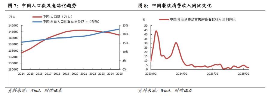 地缘冲突农产品定价_现货农产品交易技巧_生猪稳价政策