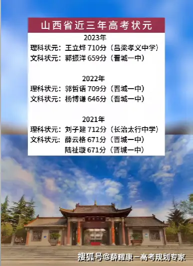 山西阳城一中 2023高考成绩 山西高中排名_太原实验中学怎么样