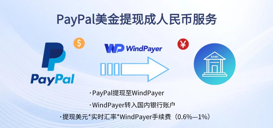 PayPal结汇第三方收款平台WindPayer_PayPal结汇方式直接提现国内银行卡_paypal兑换人民币网站