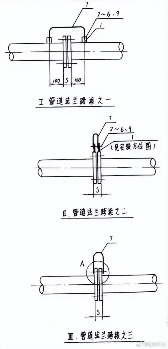 接地标准_静电跨接标准_静电跨接规范