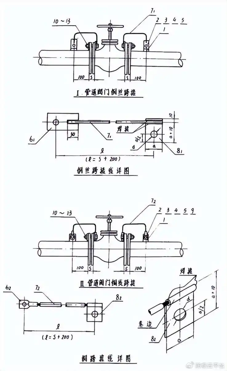 接地标准_静电跨接标准_静电跨接规范