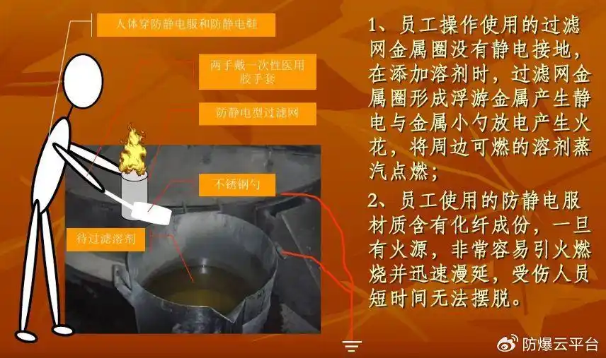 静电跨接规范_静电跨接标准_接地标准