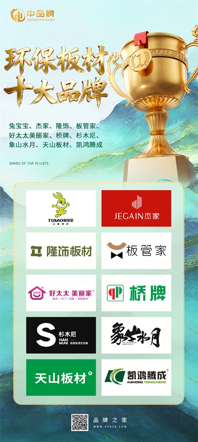 兔宝宝杰家隆饰板管家好太太美丽家桥牌杉木尼象山水月天山板材凯鸿腾成_杉木生态板第一品牌_环保板材十大品牌中品榜