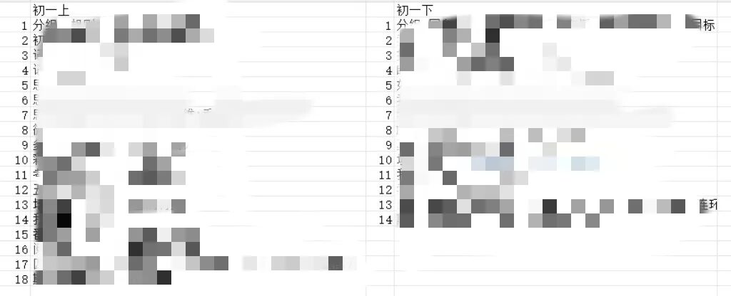 学期末心理课整理_英语教师期末工作总结_心理教师工作材料整理