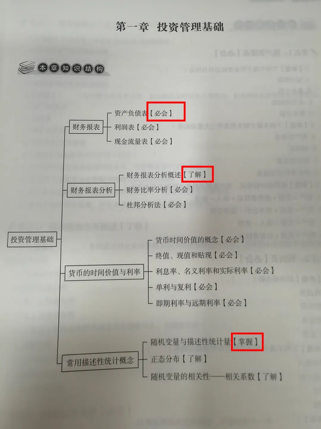 160717基金和股票区别_股票与基金的区别_股票与基金风险收益对比