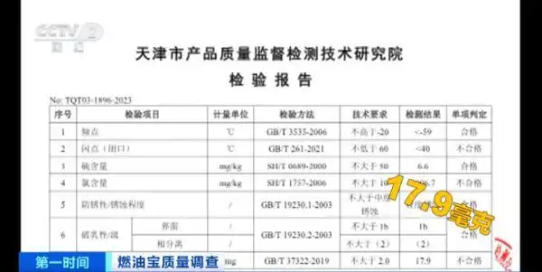 燃油宝选购指南_燃油宝质量调查_汽油添加剂g17