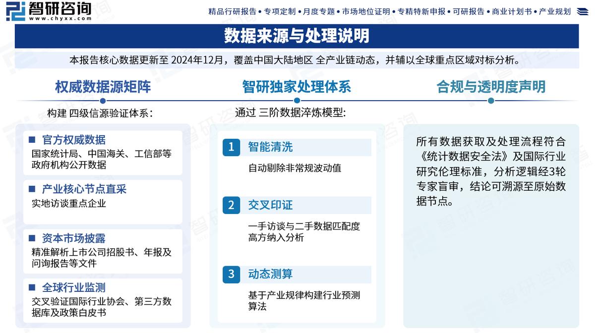 太阳能光热发电产业链_中国光热发电装机规模预测_太阳能光热发电行业市场分析