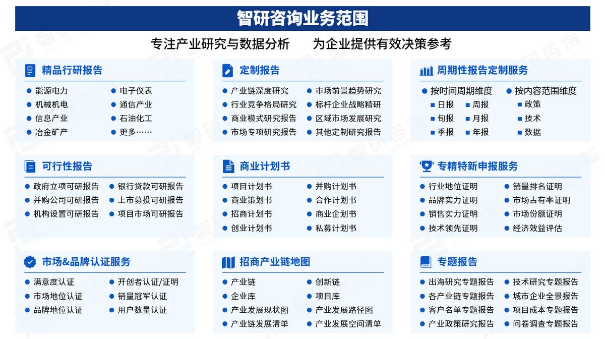 太阳能光热发电产业链_太阳能光热发电行业市场分析_中国光热发电装机规模预测